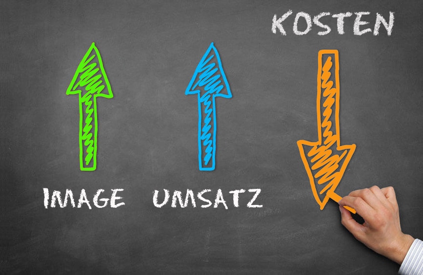 PRESSE 2 Umsatz Kosten Kreidetafel